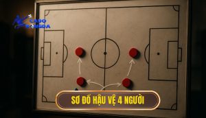 thumb - sơ đồ hậu vệ 4 người