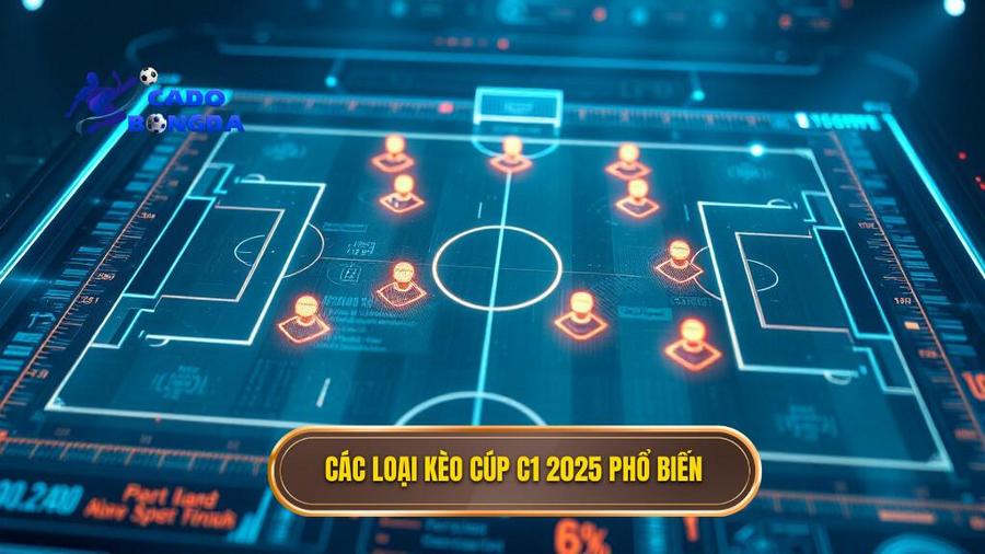 Các loại kèo cúp C1 2025 phổ biến