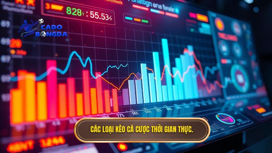 Các loại kèo cá cược thời gian thực.