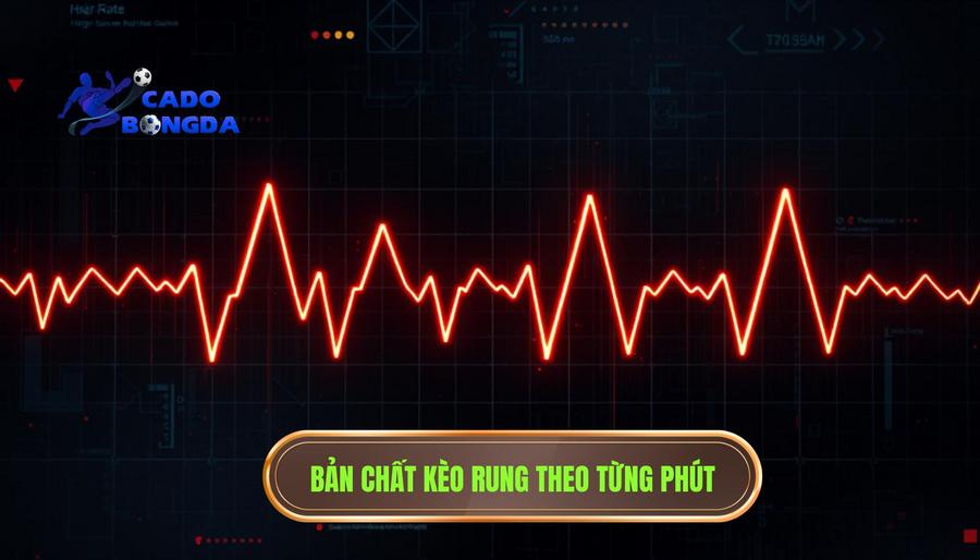 Hiểu rõ bản chất của kèo rung mạnh theo từng phút
